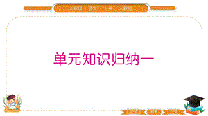 部編版六上語文第一單元知識總結課件.pptx