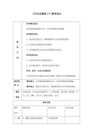 教科版一年級下冊科學1.6《它們去哪里了》優質教案（四川王老師部級優課）.docx