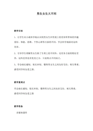 小學心理健康教育《男生女生大不同》優質教案（海南楊老師省級優課）.docx