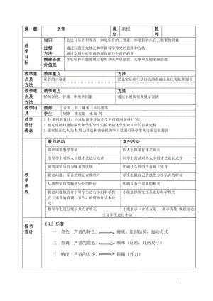 北師大版八年級上冊物理4.2《樂音》教案（楊老師公開課作品）.doc