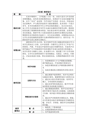 北師大版八年級上冊物理4.2《樂音》教案（韓老師公開課作品）.doc