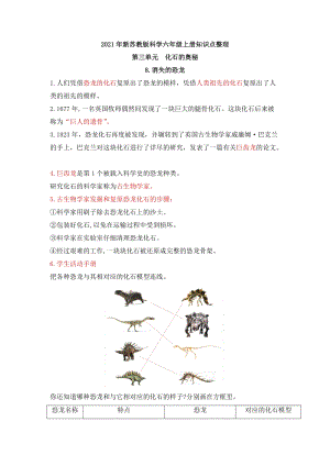 2021年新新蘇教版六年級上冊科學(xué)第三單元化石的奧秘知識點(diǎn)整理.docx