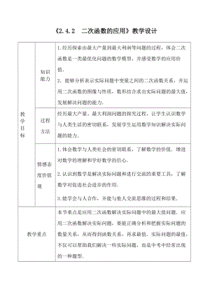 北師大版九年級下冊數(shù)學(xué)2.4.2二次函數(shù)在銷售方面的應(yīng)用-教案-山東部級優(yōu)課.doc