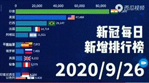 部編版四年級上冊道德與法制8網絡新世界課件-山東公開課(1).pptx