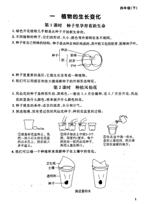 教科版四年級下冊科學知識點總結（16頁）.pdf