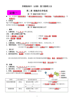 蘇教版初中生物重要知識點復習提綱.doc