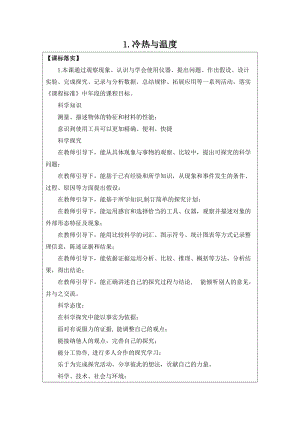 2021新蘇教版四年級(jí)下冊(cè)科學(xué)1.冷熱與溫度教學(xué)設(shè)計(jì).doc