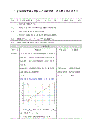 粵高教版八年級下冊信息技術第2單元第2課繪制函數圖像 教案.doc