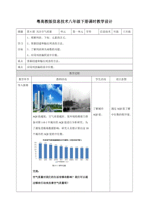 粵高教版八年級下冊信息技術第1單元第8課關注空氣質量 教案.doc