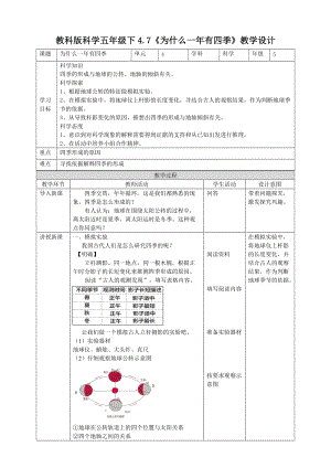教科版五年級下冊科學4.7《為什么一年有四季》教案（表格式）.doc
