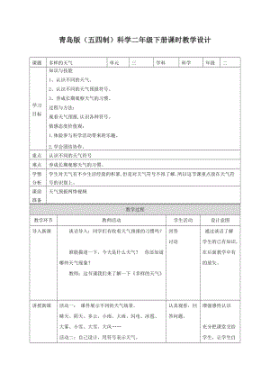 青島版二年級下冊科學7.多樣的天氣教案.doc