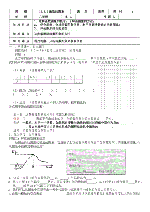 華師大版八年級(jí)下冊(cè)數(shù)學(xué)17.2《函數(shù)的圖形》導(dǎo)學(xué)案（內(nèi)蒙古縣級(jí)優(yōu)課）.docx