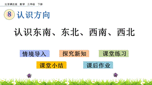 北京課改版三年級下冊數學8.2認識東南、東北、西南、西北 教學課件.pptx