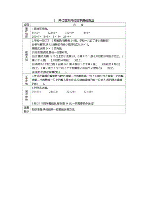 北京課改版三年級下冊數(shù)學(xué)2.2 兩位數(shù)乘兩位數(shù)不進位乘法 導(dǎo)學(xué)案.doc