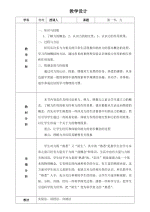 滬科版八年級物理6.1《力》教案（王老師貴州省級優(yōu)課）.doc