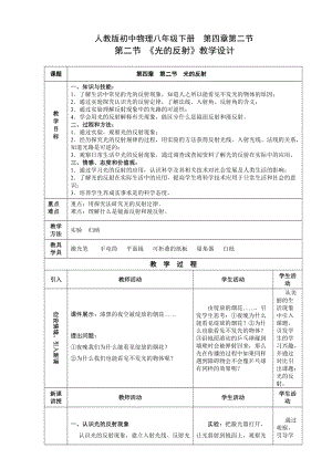 滬科版八年級物理4.1《光的反射》教案（馬老師廣西省級優(yōu)課）.doc