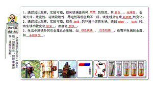 青島版（54制）四年級下冊科學18.防銹技術-教學課件.pptx