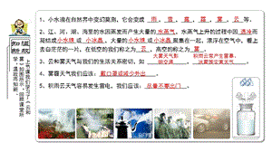 青島版（54制）四年級下冊科學20.露和霜-教學課件.pptx