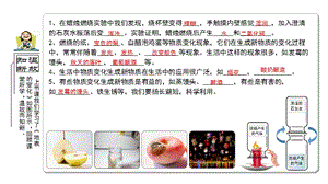 青島版（54制）四年級下冊科學17鐵生銹-教學課件.pptx