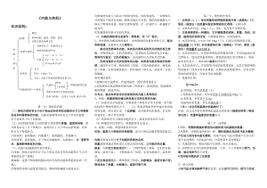 滬科版九年級全一冊物理13-《內(nèi)能與熱機(jī)》知識點(diǎn)匯總—倫.doc