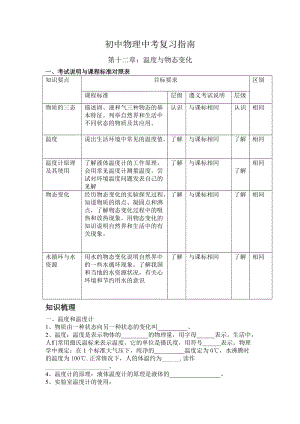 滬科版九年級全一冊物理第十二章-溫度與物態變化-知識點.doc