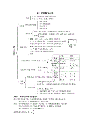 滬科版九年級(jí)全一冊(cè)物理第十五章探究電路全章知識(shí)點(diǎn).doc