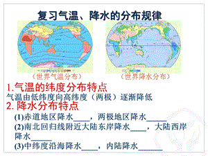 人教版七年級上冊地理3.4《世界的氣候》課件（內(nèi)蒙古市級優(yōu)課）.ppt