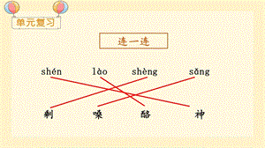 人教部編版二年級上冊語文（教學(xué)課件）語文園地八.pptx