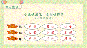 人教部編版二年級上冊語文（教學課件）語文園地三.pptx