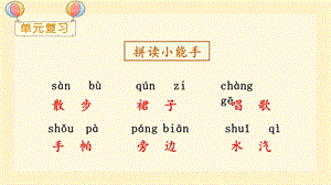 人教部編版二年級上冊語文（教學課件）語文園地七.pptx