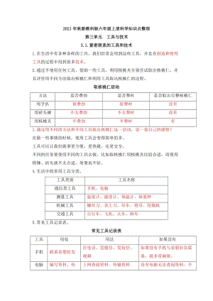 2021年新教科版六年級上冊科學第三單元工具與技術知識點整理.docx