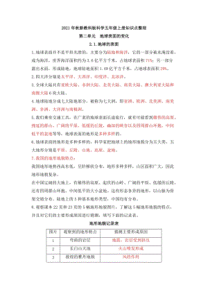 2021年新教科版科學五年級上冊第二單元地球表面的變化知識點整理.docx