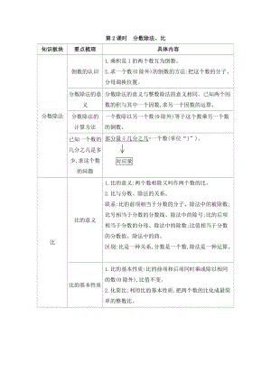 人教版六年級上冊數學第9單元第2課時 分數除法、比 教案.doc