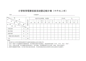 教科版四年級上冊科學(xué)實(shí)驗(yàn)計(jì)劃表.doc