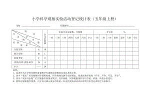 教科版五年級上冊科學(xué)實驗計劃表.doc