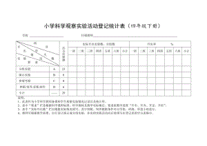 教科版四年級下冊科學(xué)實驗計劃表.doc