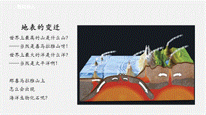 2021新蘇教版五年級上冊科學9地球的表面 課件.ppt