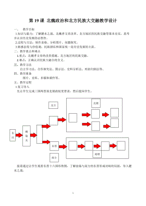 人教部編版七上歷史19《北魏政治和北方民族大交融》教案（諸老師獲獎作品）.docx