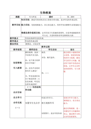 北師大版七下生物12.2《感受器和感覺器官》教案（趙老師公開課作品）.docx