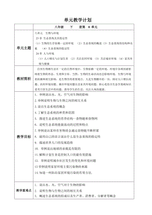 北師大版七下生物23.1生物的生存依賴(lài)一定的環(huán)境教案（趙老師公開(kāi)課作品）.docx