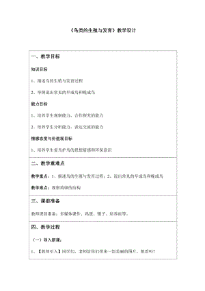 蘇教版八下生物21.5鳥類的生殖與發育教案（馮老師公開課作品）.docx
