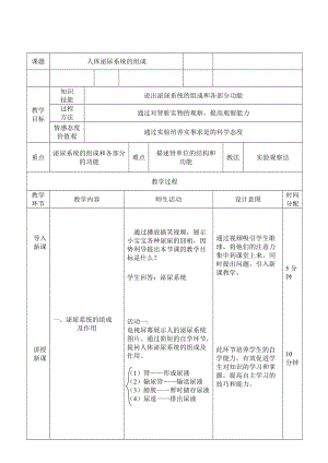 蘇教版七下生物11.1《人體泌尿系統(tǒng)的組成》教案（孫老師公開課作品）.docx