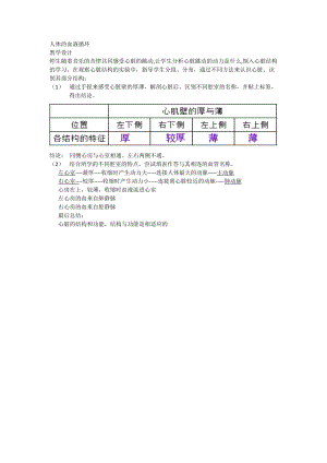蘇教版七下生物10.2《人體的血液循環(huán)》教案（朱老師公開課作品）.docx