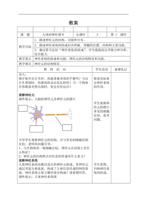 蘇教版七下生物12.2《人體的神經調節》教案（周老師公開課作品）.docx