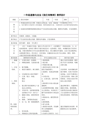 部編版一年級下冊道德與法制2《我們有精神》教案（沈老師獲獎公開課作品）.doc
