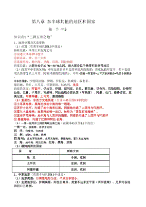 人教版七年級下冊地理第八章 復習知識點.doc