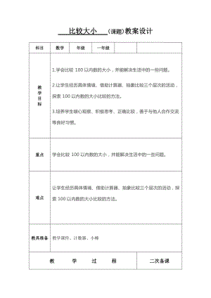 北京課改版一年級下冊數學1.2數的順序和大小的比較教案（孫老師公開課）.docx