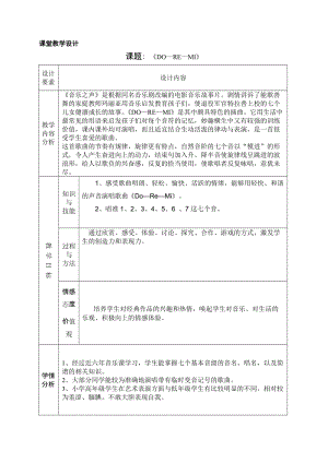 人音版六年級下冊音樂3DOREMI教學設計（吳老師公開課）.doc