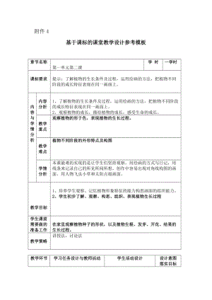人美版一下美術2.長呀長-教案（孔老師公開課教學設計）.docx