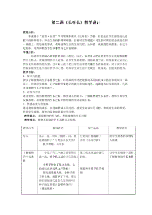 人美版一下美術2.長呀長-教案（金老師公開課教學設計）.doc